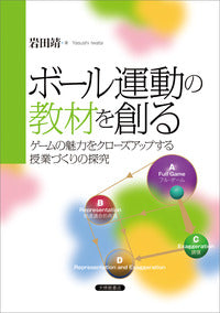 ボール運動の教材を創る